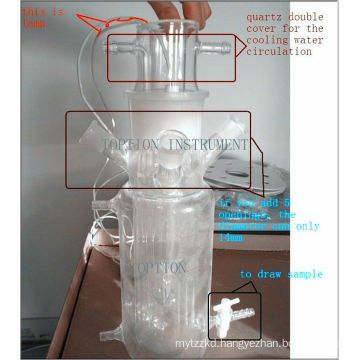 TOPT-II 1000ml smog Photochemical Reactor